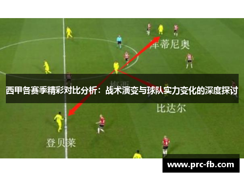 西甲各赛季精彩对比分析：战术演变与球队实力变化的深度探讨
