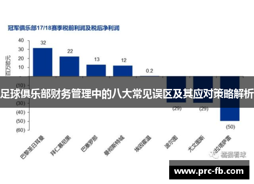 足球俱乐部财务管理中的八大常见误区及其应对策略解析 足球俱乐部财务管理中的八大常见误区及其应对策略解析