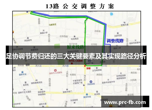 足协调节费归还的三大关键要素及其实现路径分析