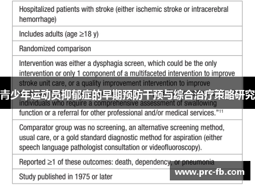 青少年运动员抑郁症的早期预防干预与综合治疗策略研究 青少年运动员抑郁症的早期预防干预与综合治疗策略研究