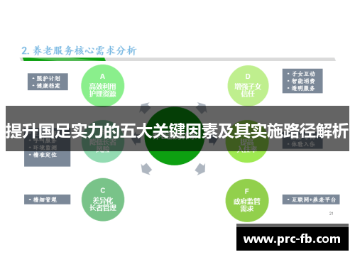 提升国足实力的五大关键因素及其实施路径解析 提升国足实力的五大关键因素及其实施路径解析