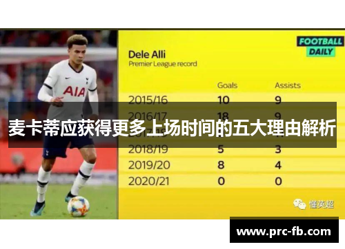麦卡蒂应获得更多上场时间的五大理由解析