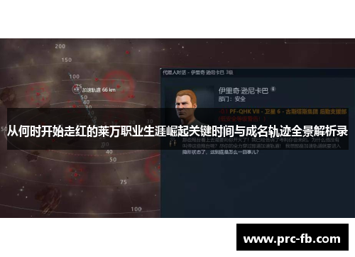 从何时开始走红的莱万职业生涯崛起关键时间与成名轨迹全景解析录 从何时开始走红的莱万职业生涯崛起关键时间与成名轨迹全景解析录