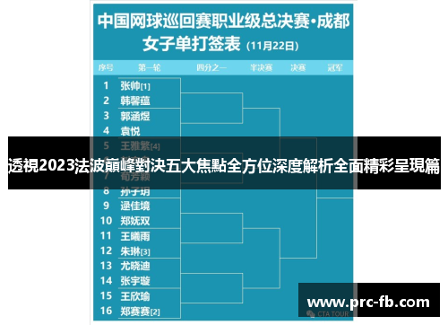 透視2023法波巔峰對決五大焦點全方位深度解析全面精彩呈現篇