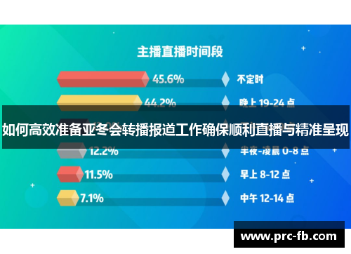 如何高效准备亚冬会转播报道工作确保顺利直播与精准呈现