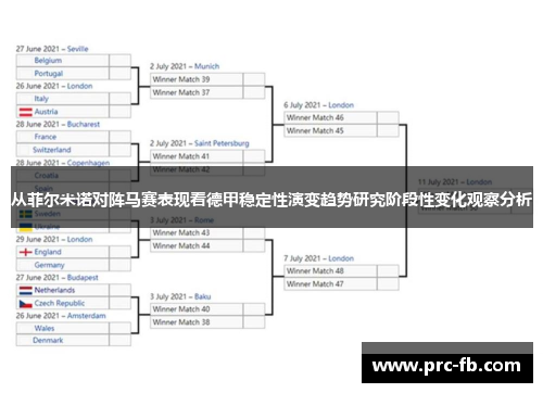 从菲尔米诺对阵马赛表现看德甲稳定性演变趋势研究阶段性变化观察分析