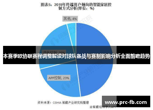 本赛季欧协联赛程调整解读对球队备战与赛制影响分析全面前瞻趋势