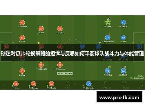 球迷对瓜帅轮换策略的担忧与反思如何平衡球队战斗力与体能管理 球迷对瓜帅轮换策略的担忧与反思如何平衡球队战斗力与体能管理