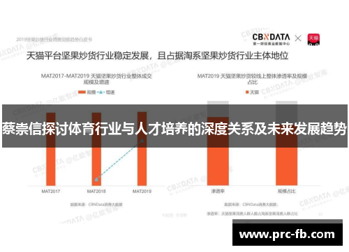 蔡崇信探讨体育行业与人才培养的深度关系及未来发展趋势