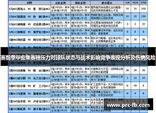 赛前意甲密集赛程压力对球队状态与战术影响竞争表现分析及伤病风险