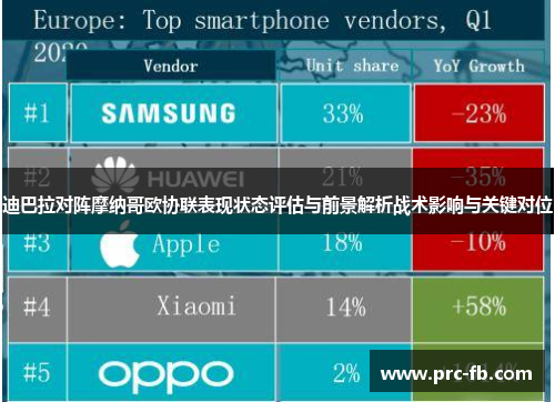 迪巴拉对阵摩纳哥欧协联表现状态评估与前景解析战术影响与关键对位